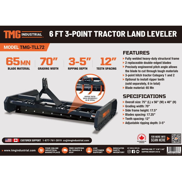 TMG Industrial 72” Tractor Land Leveler, 3-Point Hitch, 70” Grading Width, Adjustable Depth, Double Edge Blades, Category 1 & 2, TMG-TLL72